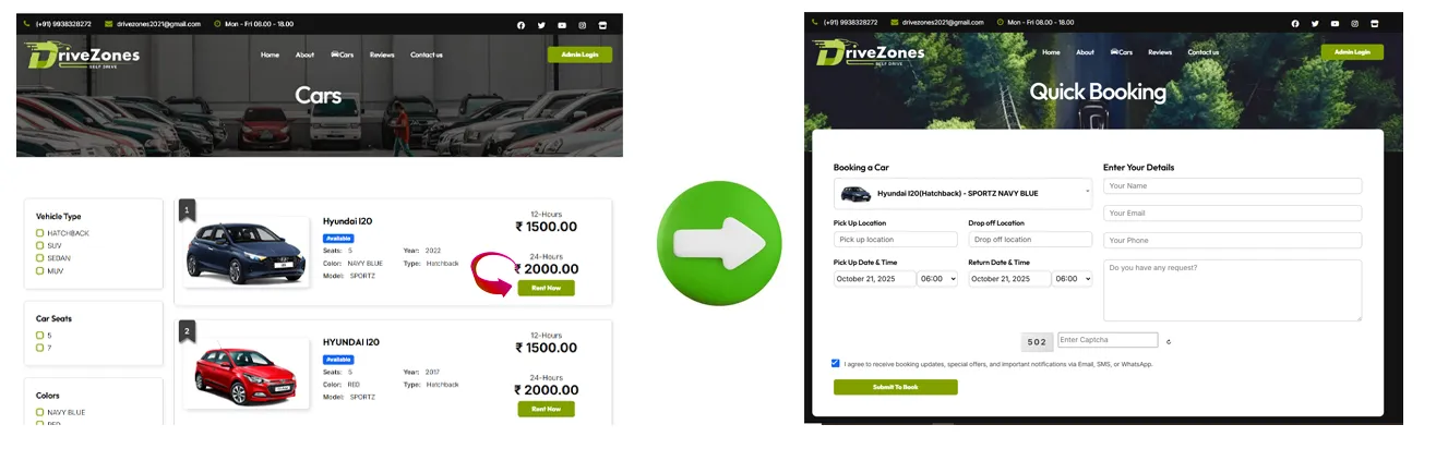 DriveZones Self Drive Cars